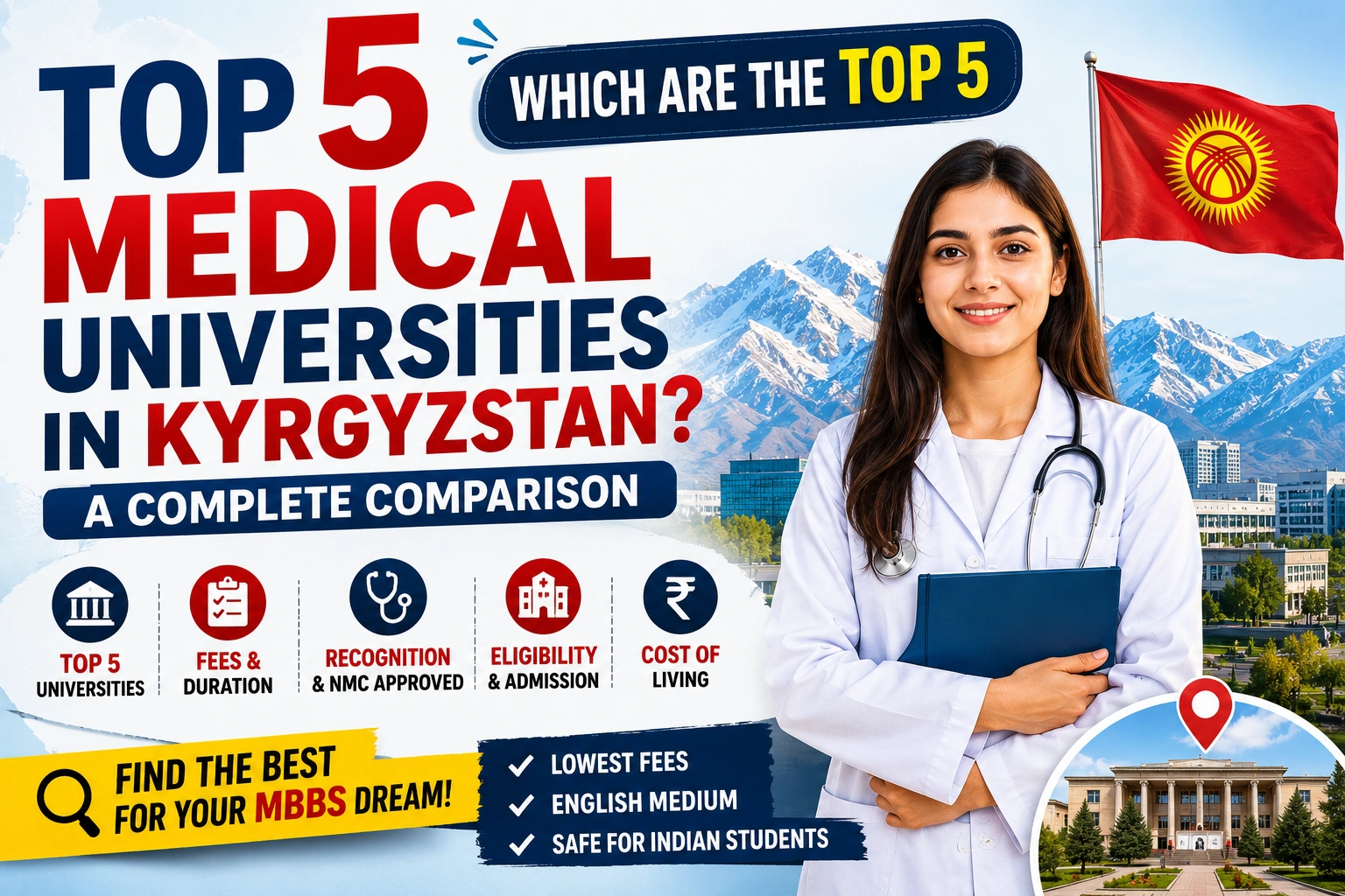 Which Are the Top 5 Medical Universities in Kyrgyzstan? A Complete Comparison